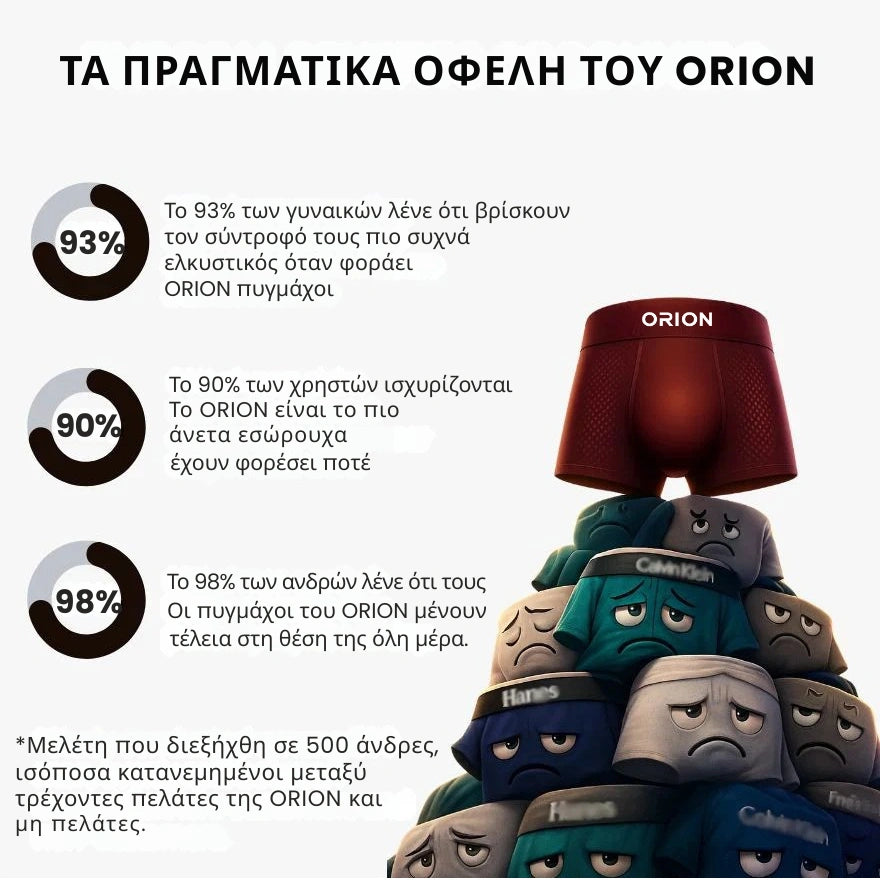 5άδα ORION Premium Μπόξερ Μπαμπού